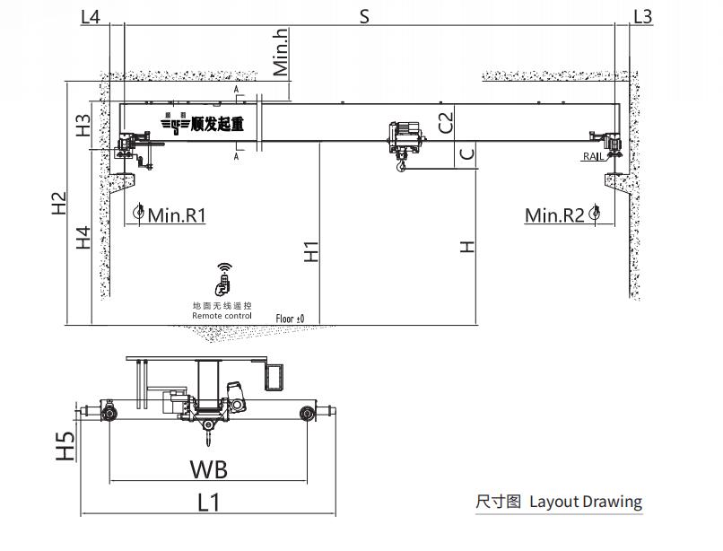 歐式單梁起重機